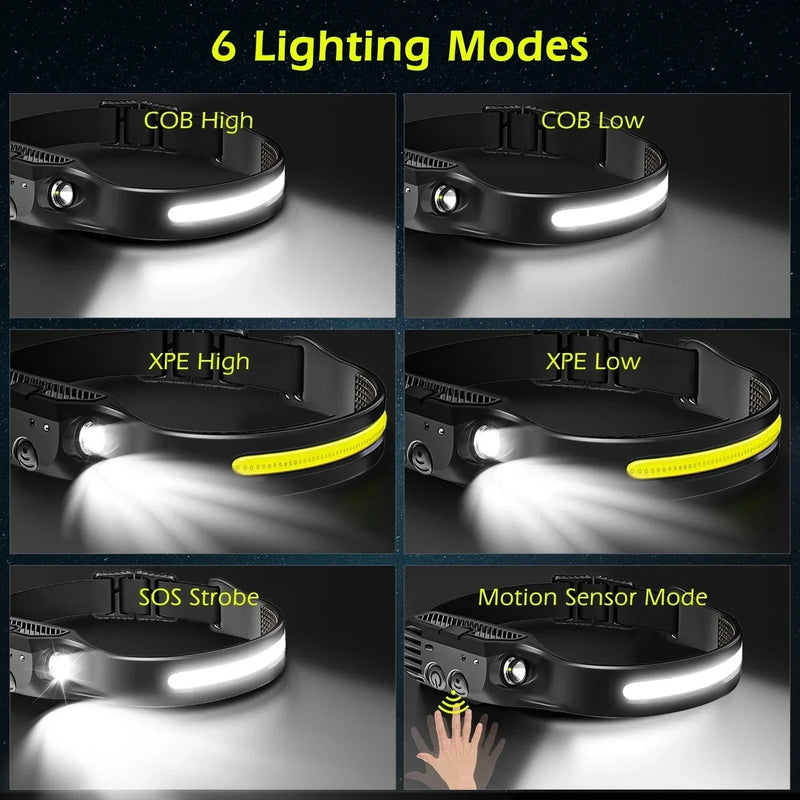 Lanterna de cabeça com sensor de led, recarregável por usb, bateria embutida, lanterna para acampamento ao ar livre, pesca